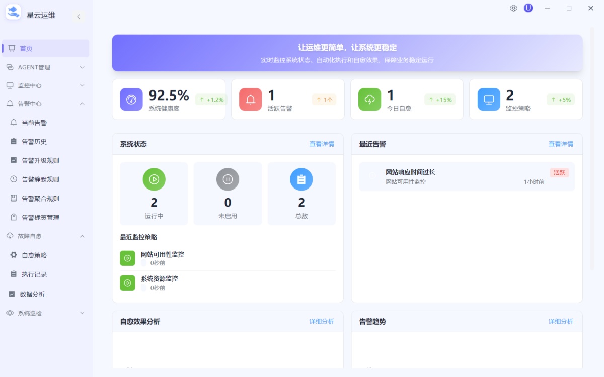 运维监控仪表板